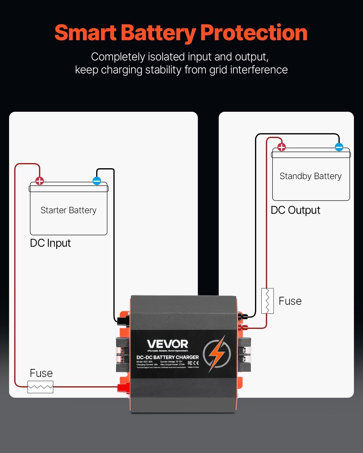 12V 30A DC To DC Charger Battery Charger 375W For Lead-Acid And Lithium AGM GEL - Image 5