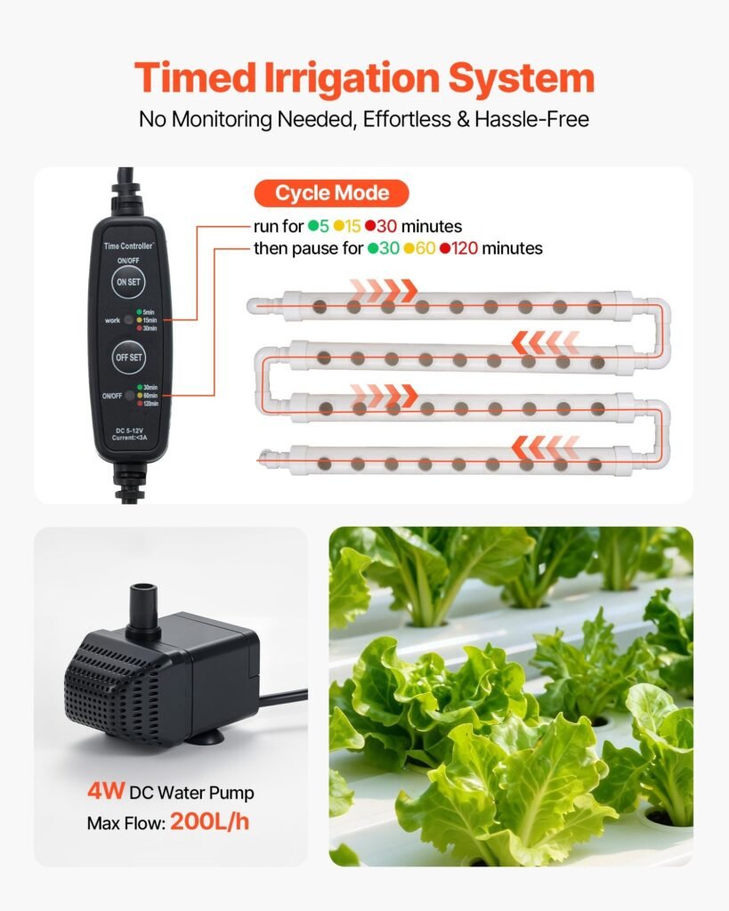 Hydroponics Growing System Kit, 3-Tier 108 Sites UPVC Pipe Hydroponic Grow Kit With Timed Irrigation, Thickened Hydroponic Pipes, Indoor Home Garden Vegetable Planting Grow Kits For Fruit Herb