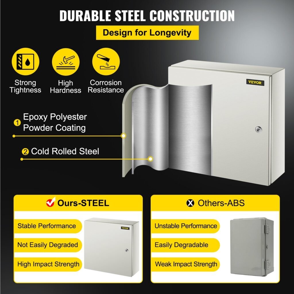 NEMA Steel Enclosure, 20 X 20 X 6'' NEMA 4X Steel Electrical Box, IP66 Waterproof & Dustproof, Outdoor/Indoor Electrical Junction Box, With Mounting Plate