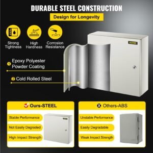NEMA Steel Enclosure, 20 X 20 X 6'' NEMA 4X Steel Electrical Box, IP66 Waterproof & Dustproof, Outdoor/Indoor Electrical Junction Box, With Mounting Plate - Image 3