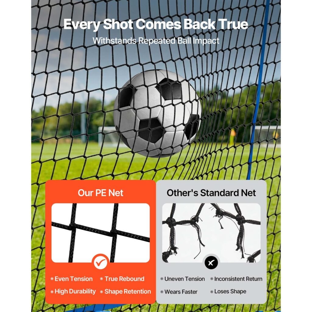Soccer Rebounder Net, Quick-Switch Angle Soccer Goal Rebounder For Control, Passing Practice, Heavy-Duty Iron Frame & PE Net, Easy Setup Ball Training Equipment For Teens&Adults,3.7 X 3.7 Ft