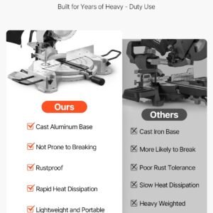 Compound Miter Saw 10-Inch Blade 15 Amp Motor 60-Tooth Corded Single Bevel 0-45° - Image 2