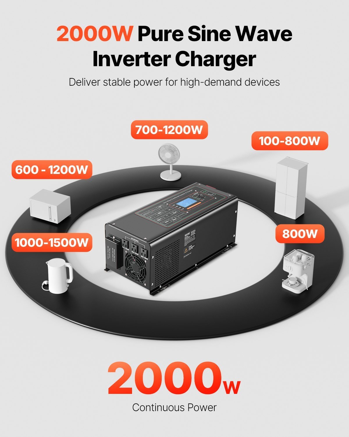 2000W Pure Sine Wave Inverter Charger DC 12V To AC 120V Power Inverter - Image 2