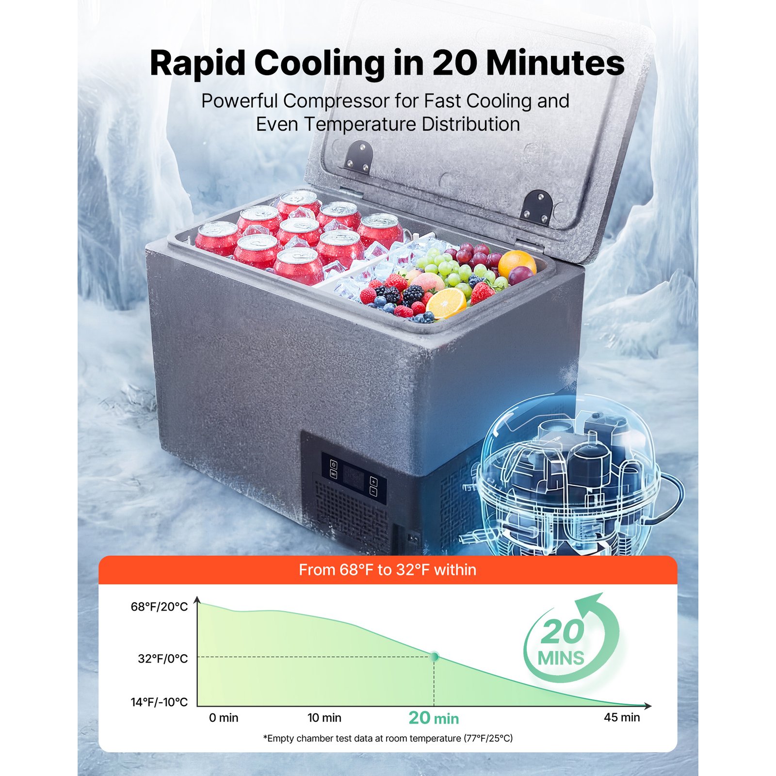 12 Volt Refrigerator, 42.3 QT/ 40L Car Fridge, Portable Ultra-Light EPP Freezer, APP Control Electric Compressor, 12V/24V DC, 14℉ To 50℉, For Truck Van RV SUV Boat Travel Camping - Image 4