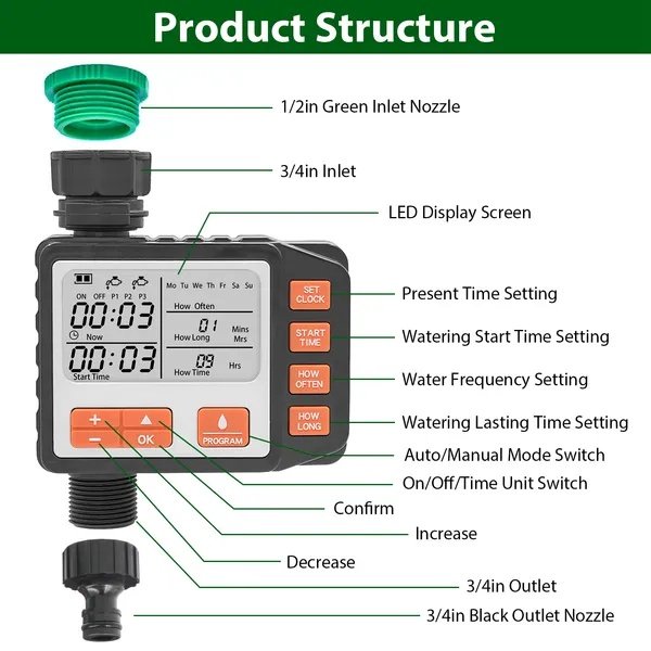 Sprinkler Timer With 3 Watering Programs Manual Mode Automatic