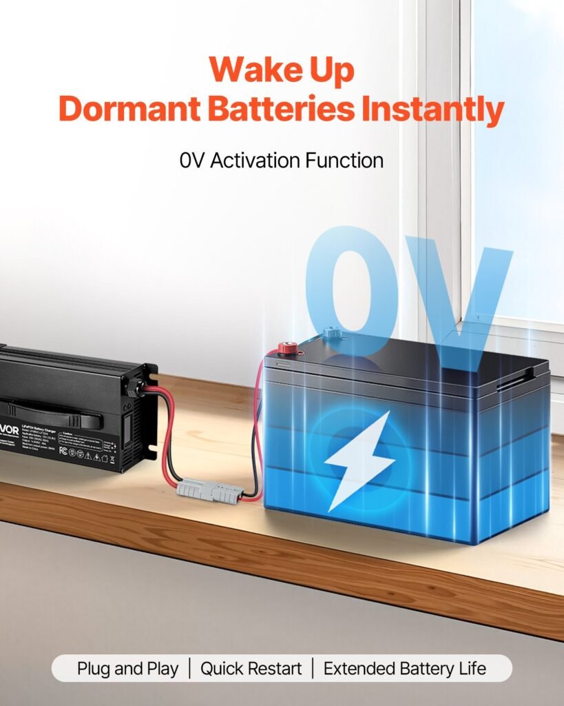 12V 40A Lithium Battery Charger 14.6V AC-DC LiFePO4 Smart Charger For RV