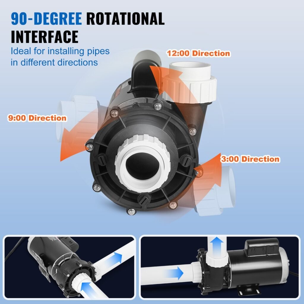 2 Speed SPA Pump, 56-Frame, AC 220-240V Hot Tub SPA Pump, 4HP/210GPM/65.61ft High Speed Or 0.7HP/103GPM/16.07ft Low Speed, 2' Port 90° Rotational Interface For Hot Tub, Tested To UL Standards