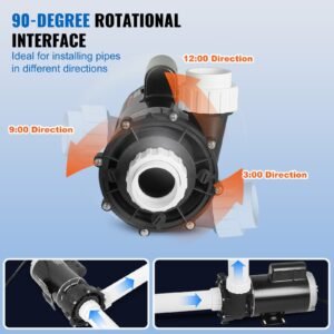 2 Speed SPA Pump, 56-Frame, AC 220-240V Hot Tub SPA Pump, 4HP/210GPM/65.61ft High Speed Or 0.7HP/103GPM/16.07ft Low Speed, 2' Port 90° Rotational Interface For Hot Tub, Tested To UL Standards - Image 3