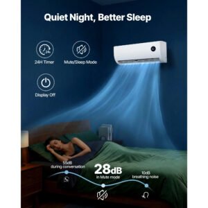 Mini Split Air Conditioner, 12,000 BTU AC  12,500 BTU Heat, 230V 19 SEER2 High Efficiency Energy Saving, Quiet Inverter System For 750 Sq.Ft Coverage Area, Easy To Maintain, For Home, Office - Image 3
