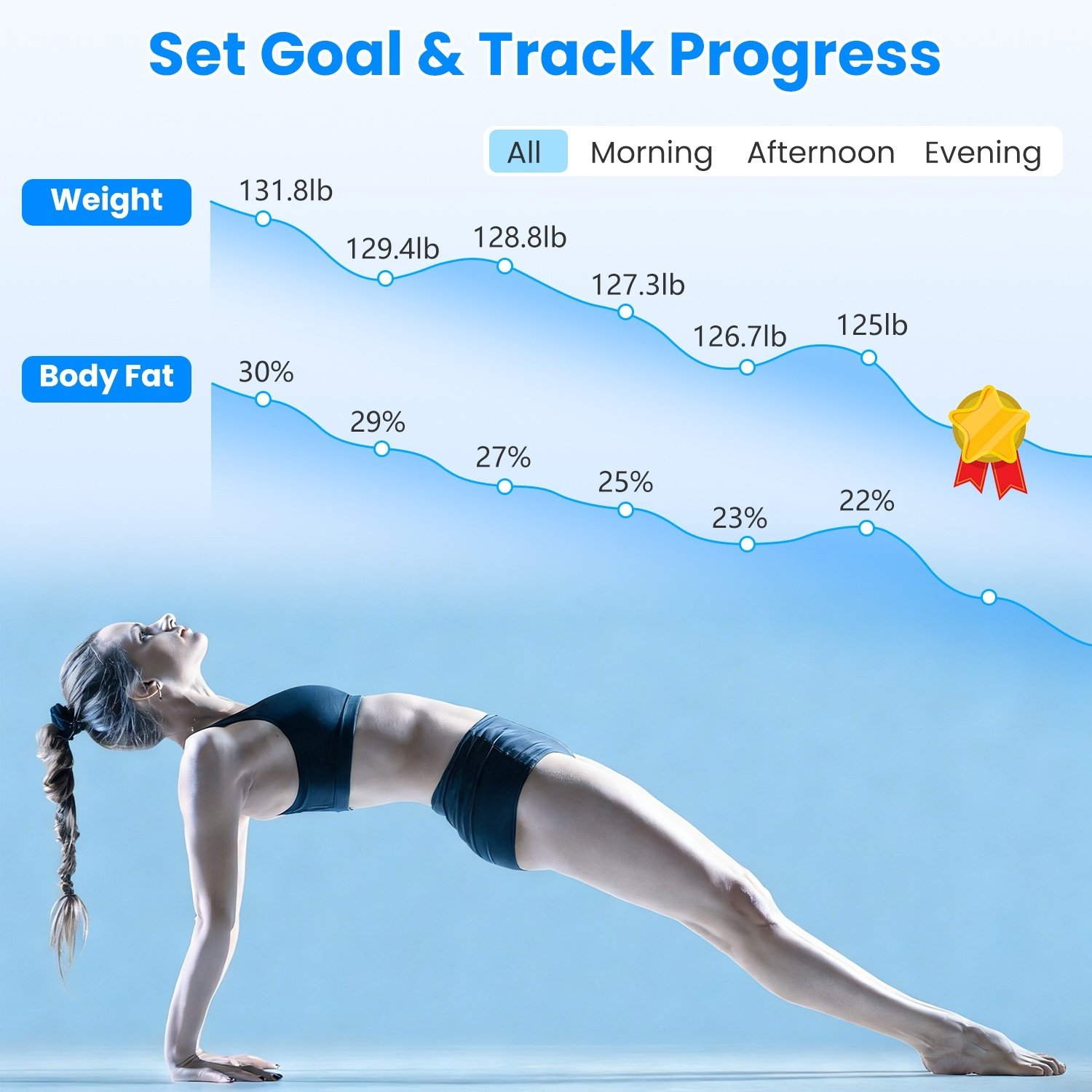 Smart Digital Scale For Body Weight High Accuracy BMI Weight Scale Full Body Composition Analysis Sync With APP 4mm Tempered Glass 397LBS Capacity LCD Display - Image 3