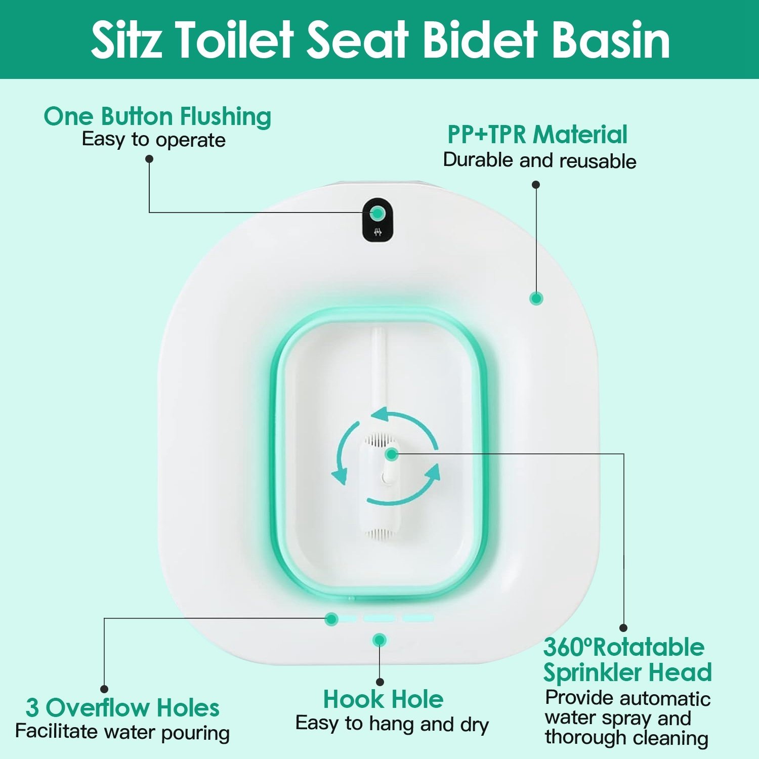 1Pc Foldable Postpartum Care Basin Sitz Toilet Seat Bidet Basin Battery Powered Toilet Bidet For Pregnant Postpartum Hemorrhoid Elderly Care 1400ML 47Oz - Image 6