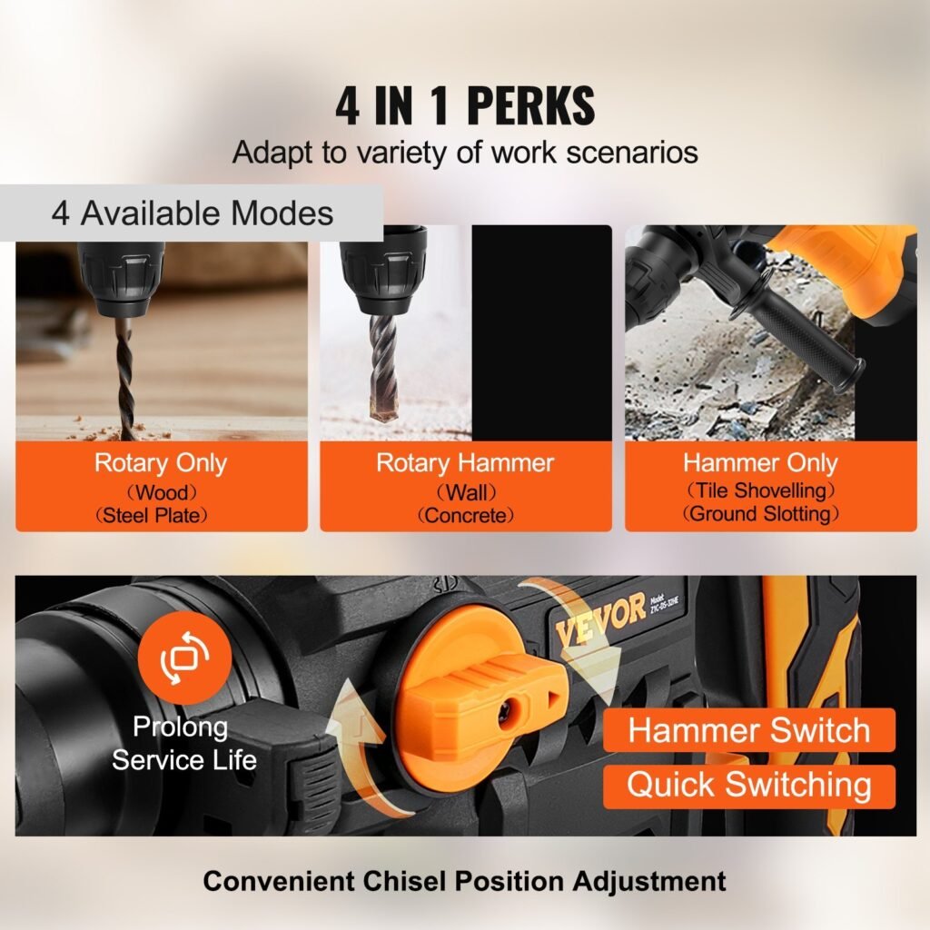Rotary Hammer Drill Corded Drills 1-1'4' 4 Modes SDS-Plus Chipping Hammers