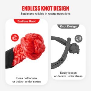 Soft Shackle Synthetic Recovery Rope 2PCS 1/2"x22" 44092lbs Break Strength - Image 5