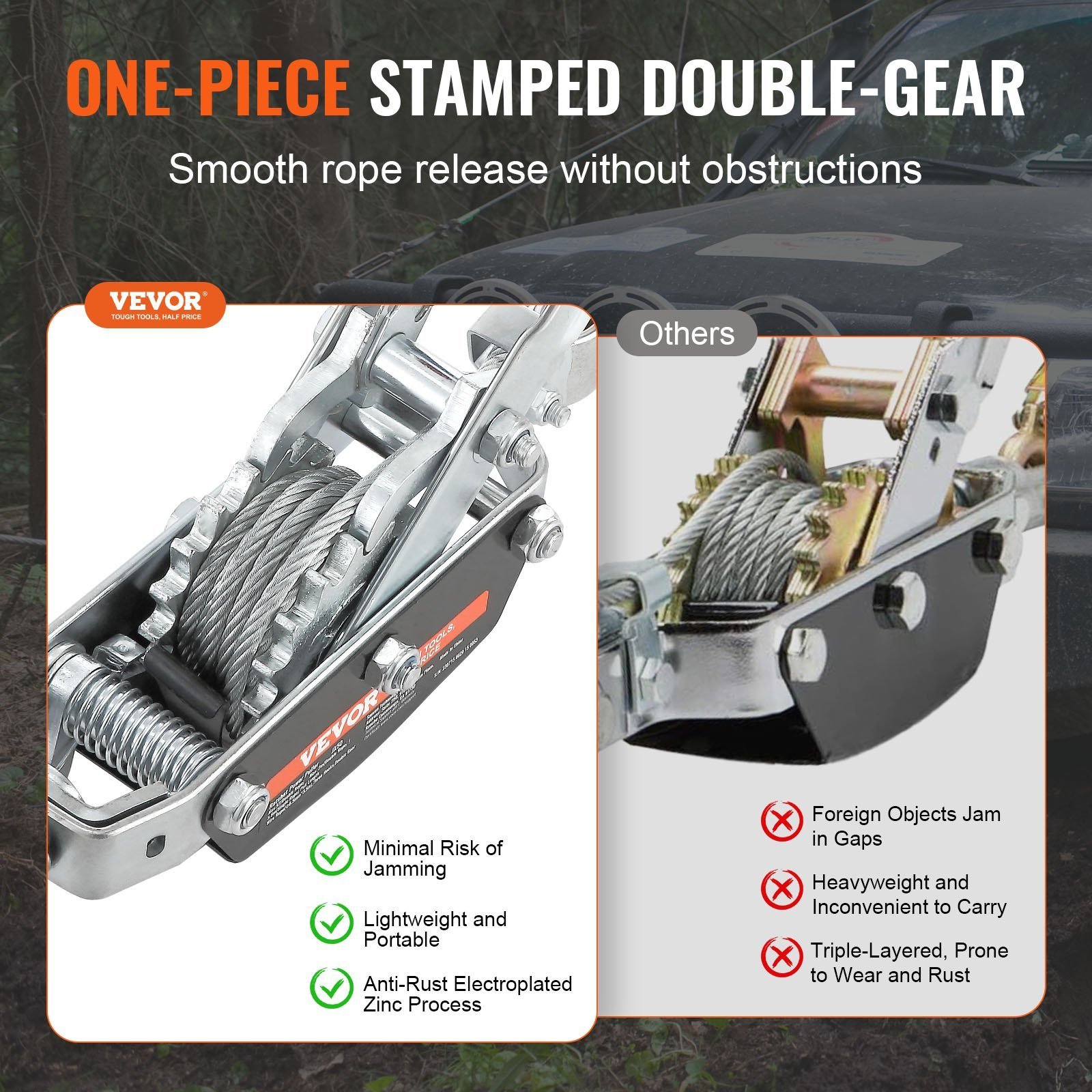 Come Along Winch, 5 Ton (11,023 Lbs) Pulling Capacity, 11.5 Ft Steel Cable, 3 Hooks, Heavy Duty Ratchet Power Puller Tool With Dual Gears, Automotive Hoist Cable Puller Ideal For Vehicle Rescue - Image 3
