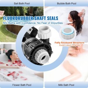 2 Speed SPA Pump, 48-Frame, AC 110-120V Hot Tub SPA Pump, 1.5HP/150GPM/42.65ft High Speed Or 0.46HP/70GPM/9.18ft Low Speed, 2' Port 90° Rotational Interface For Hot Tub, Tested To UL Standards - Image 4