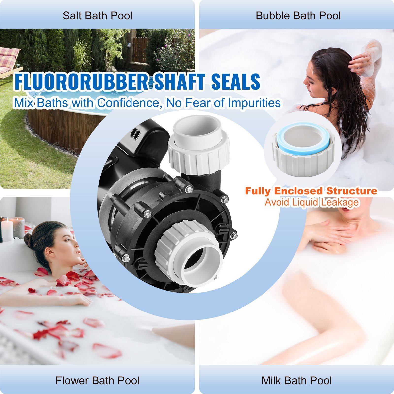 2 Speed SPA Pump, 48-Frame, AC 110-120V Hot Tub SPA Pump, 1.5HP/150GPM/42.65ft High Speed Or 0.46HP/70GPM/9.18ft Low Speed, 2' Port 90° Rotational Interface For Hot Tub, Tested To UL Standards - Image 4