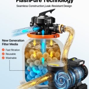 FlashPure Sand Filter Pump, 16 In For Above Ground Pool, 1 HP 4400 GPH, Swimming Pool Filter System With Timer, 6X Faster Filtration With Media Installed, Leak-Resistant, Ready To Use Out Of Box - Image 2