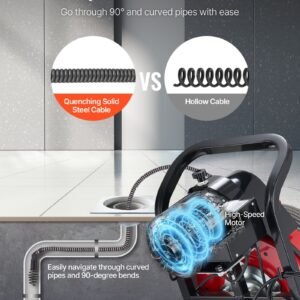 Drain Cleaner Machine 75 FT X 1/2 Inch, Sewer Snake Auger Manual Feed With 4 Cutters & Air-activated Foot Switch For 2" To 6" Pipes - Image 3