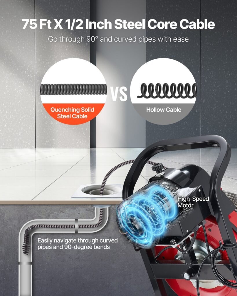 Drain Cleaner Machine 75 FT X 1/2 Inch, Sewer Snake Auger Manual Feed With 4 Cutters & Air-activated Foot Switch For 2" To 6" Pipes