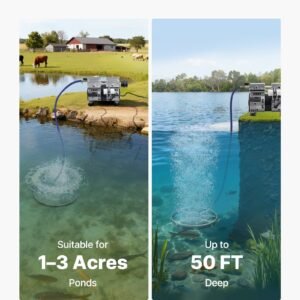 Pond Aerators, 5.2CFM Aeration System For Lake Up To 3 Acres, 3/4 HP Air Compressor, 1 Diffuser & 100' Weighted Tubings, Aeration Pump For Outdoor Ponds & Lakes Deep Water Oxygen Circulation - Image 3