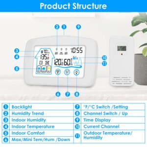 1Pc Wireless Weather Station With Clock 196FT Range Indoor Outdoor Thermometer Sensor Temperature And Humidity Monitor Humidity Forecast Battery Powered Backlight Display - Image 8