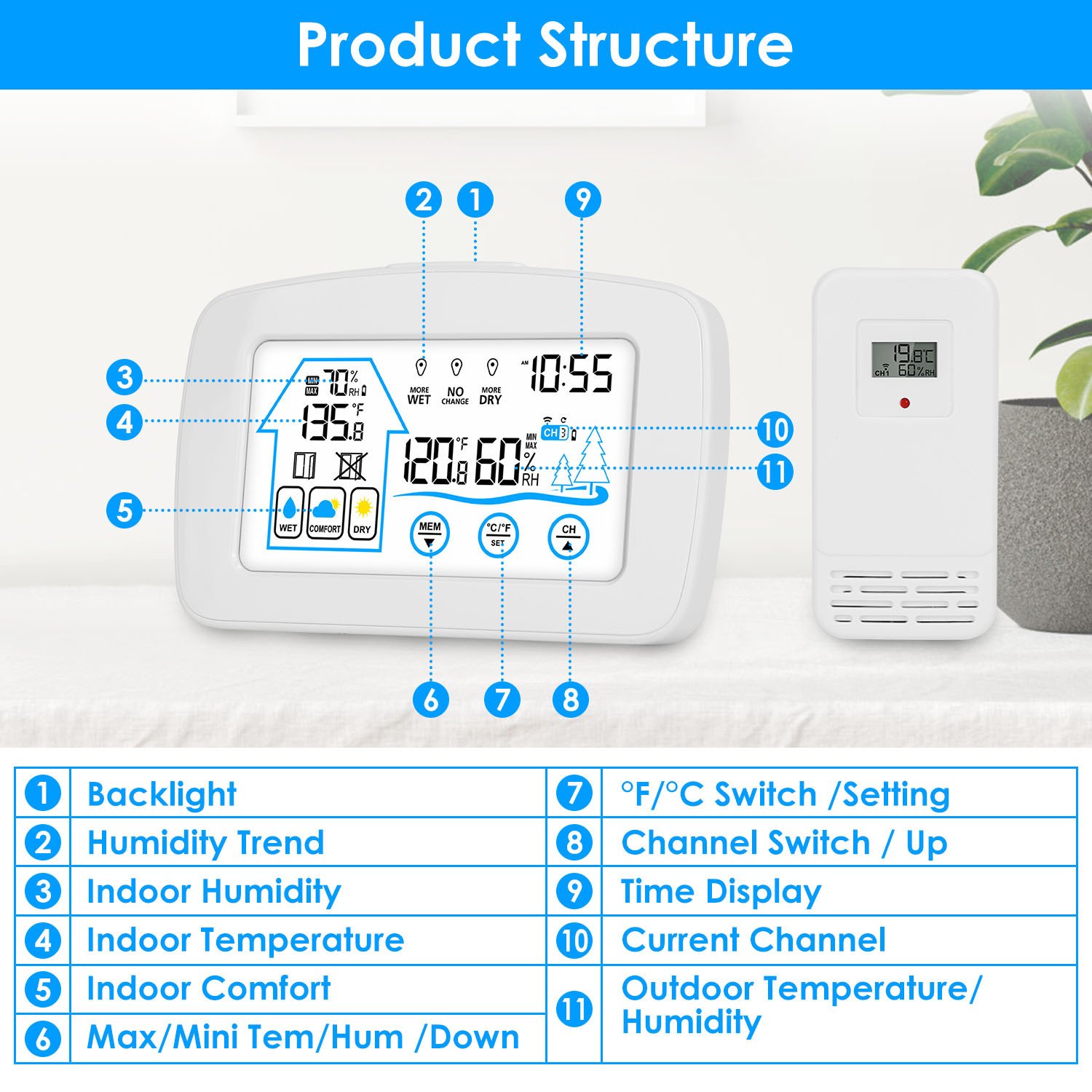 1Pc Wireless Weather Station With Clock 196FT Range Indoor Outdoor Thermometer Sensor Temperature And Humidity Monitor Humidity Forecast Battery Powered Backlight Display - Image 8