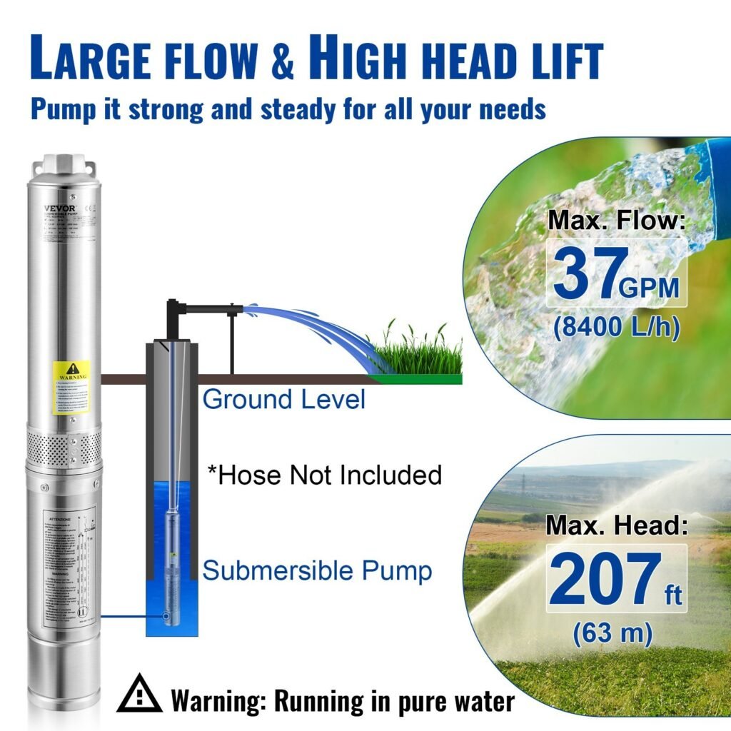 Deep Well Submersible Pump, 1HP 115V/60Hz, 37gpm Flow 207ft Head, With 33ft Electric Cord, 4" Stainless Steel Water Pump For Industrial, Irrigation&Home Use, IP68 Waterproof Grade