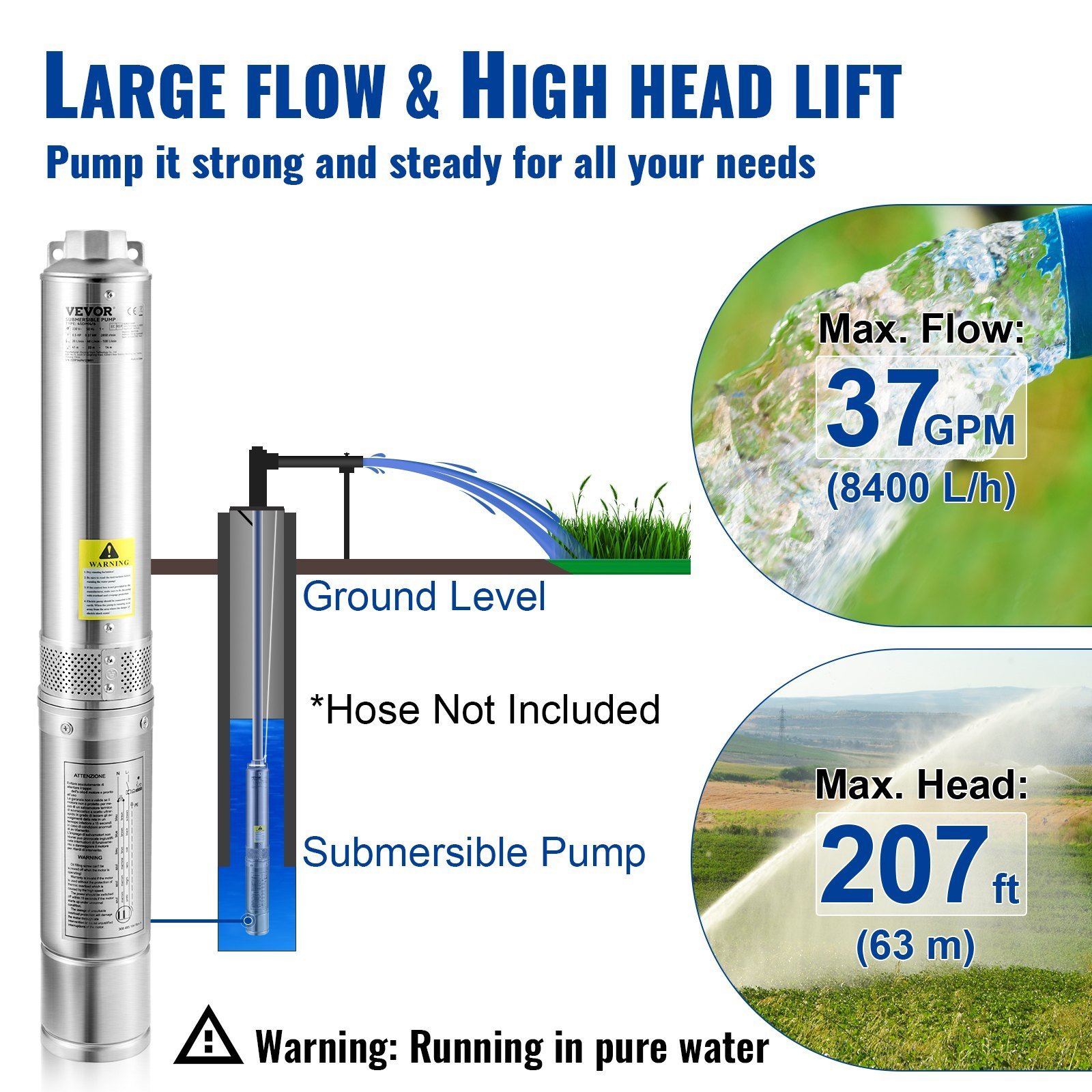Deep Well Submersible Pump, 1HP 115V/60Hz, 37gpm Flow 207ft Head, With 33ft Electric Cord, 4" Stainless Steel Water Pump For Industrial, Irrigation&Home Use, IP68 Waterproof Grade - Image 2
