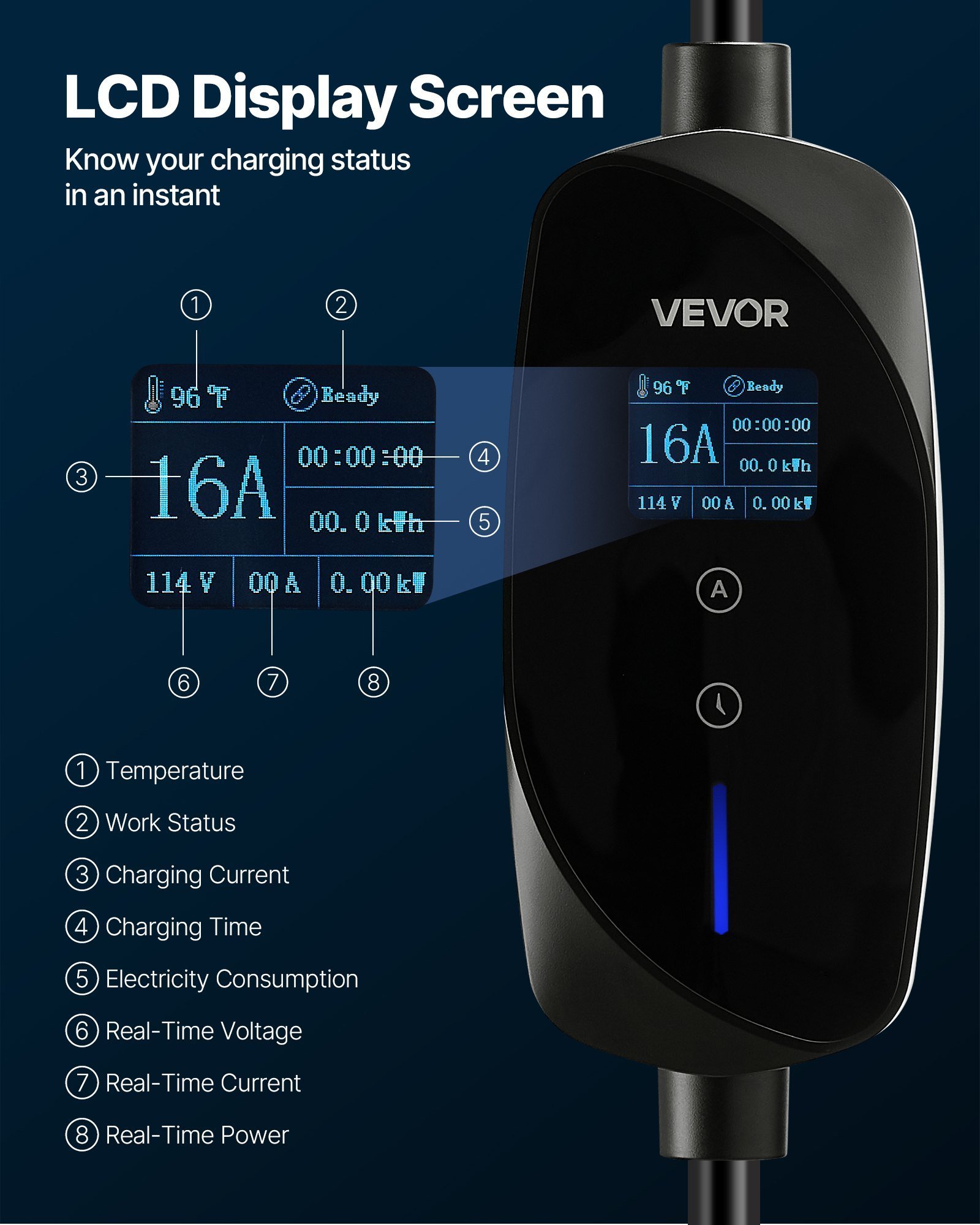 Level 1&2 EV Charger Portable Charger 16A Adjustable Current 120V 240V With LCD - Image 4