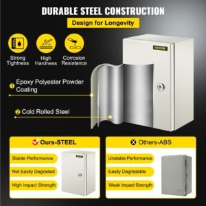 NEMA Steel Enclosure ,12 X 8 X 6'' NEMA 4X Steel Electrical Box, IP66 Waterproof & Dustproof, Outdoor/Indoor Electrical Junction Box, With Mounting Plate - Image 4