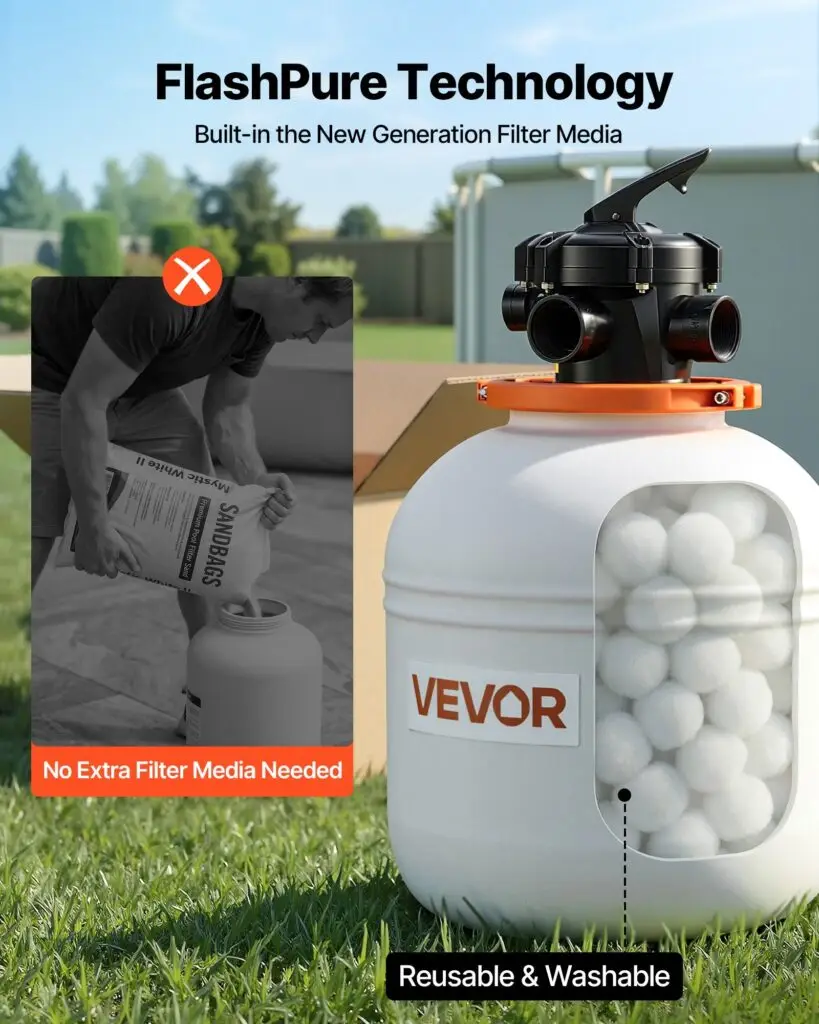 FlashPure Sand Filter Pump, 14 In For Above Ground Pool, 0.75 HP 3500 GPH, Swimming Pool Filter System With Timer, 6X Faster Filtration, Media Installed, Leak-Resistant, Ready To Use Out Of Box