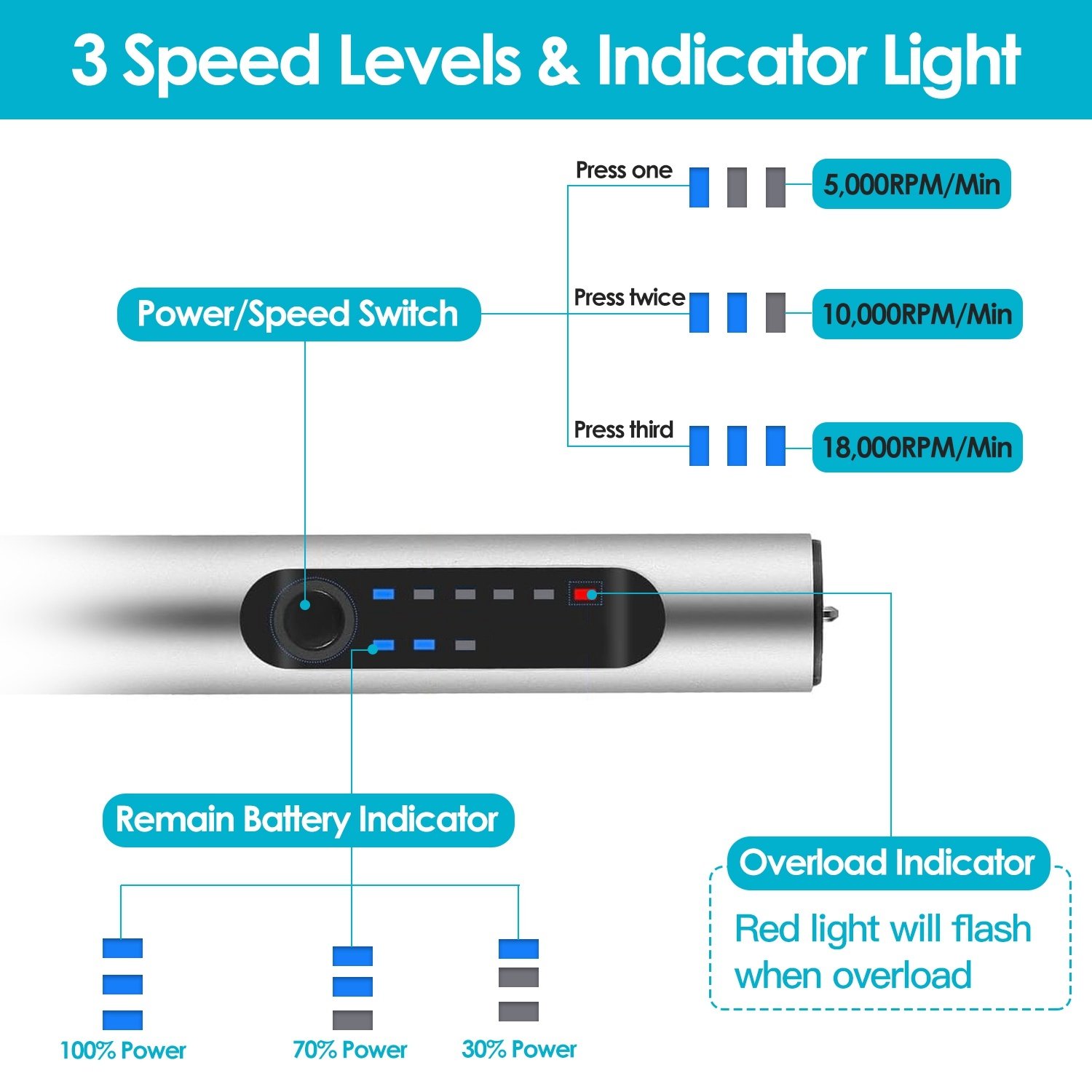 1Set Electric Engraving Pen With 33Pcs Burr Bits 5Pcs Stencils 3 Gears Speed Rechargeable Cordless Professional Engraver Etching Machine For Jewelry Glass Stone Metal Wood - Image 3