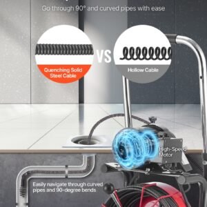Drain Cleaner Machine 100 FT X 3/8 Inch, Auto Feed Sewer Snake Auger On Wheels - With 8 Cutters & Air-Activated Foot Switch For 2" To 4" Pipes - Image 5