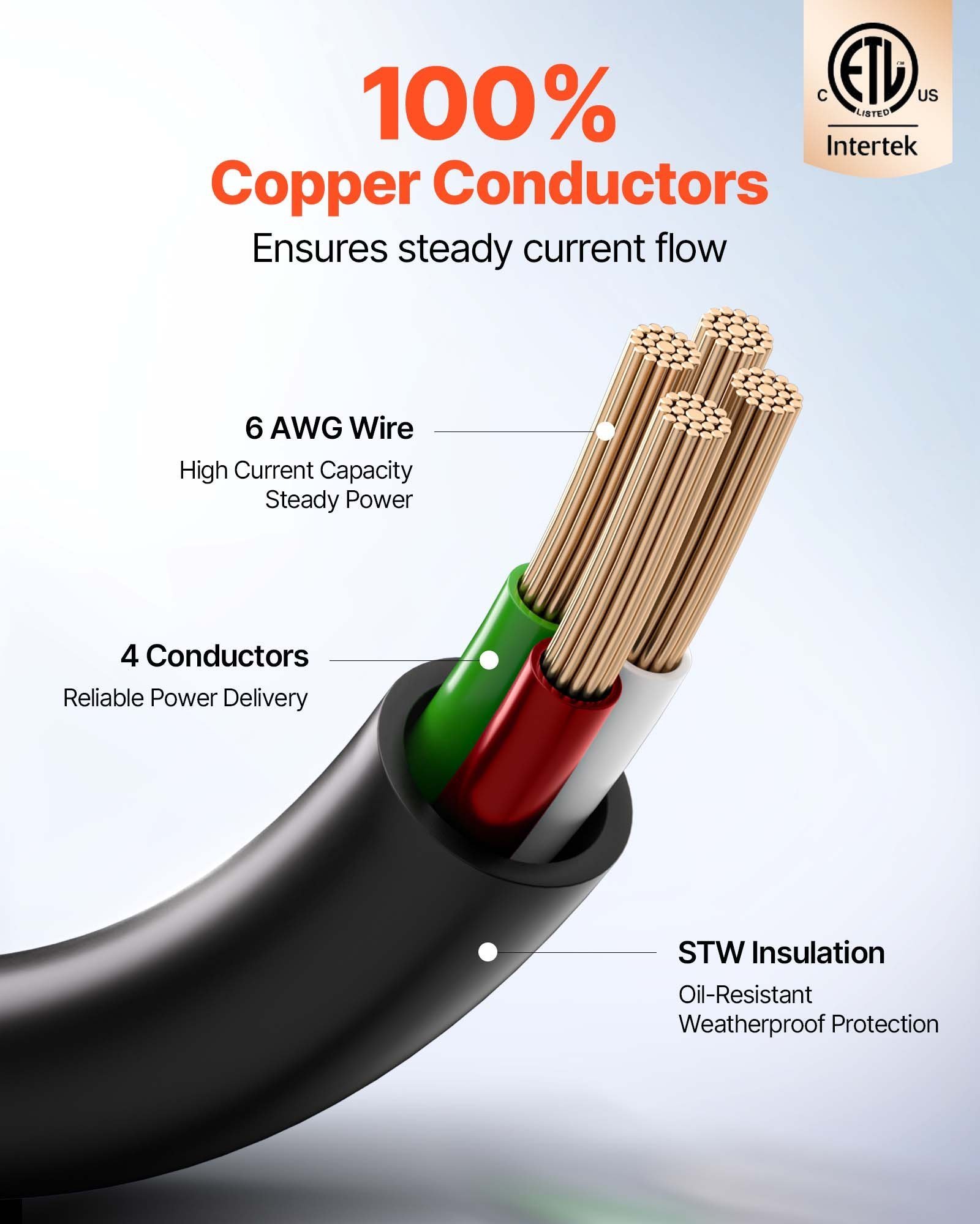 100 FT 50A RV Extension Cord STW 6/3 +8/1 Gauge Wire NEMA 14-50P NEMA 14-50R ETL - Image 4