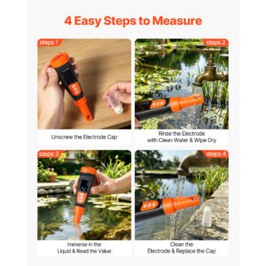 TDS Meter, 0-9990 Ppm Measuring Range, EC (Conductivity) /TDS (ppm) Multi-Parameter Measurement, Digital Water Tester With ATC, Clear VA Display Screen, For Drinking Water Quality Testing - Image 3