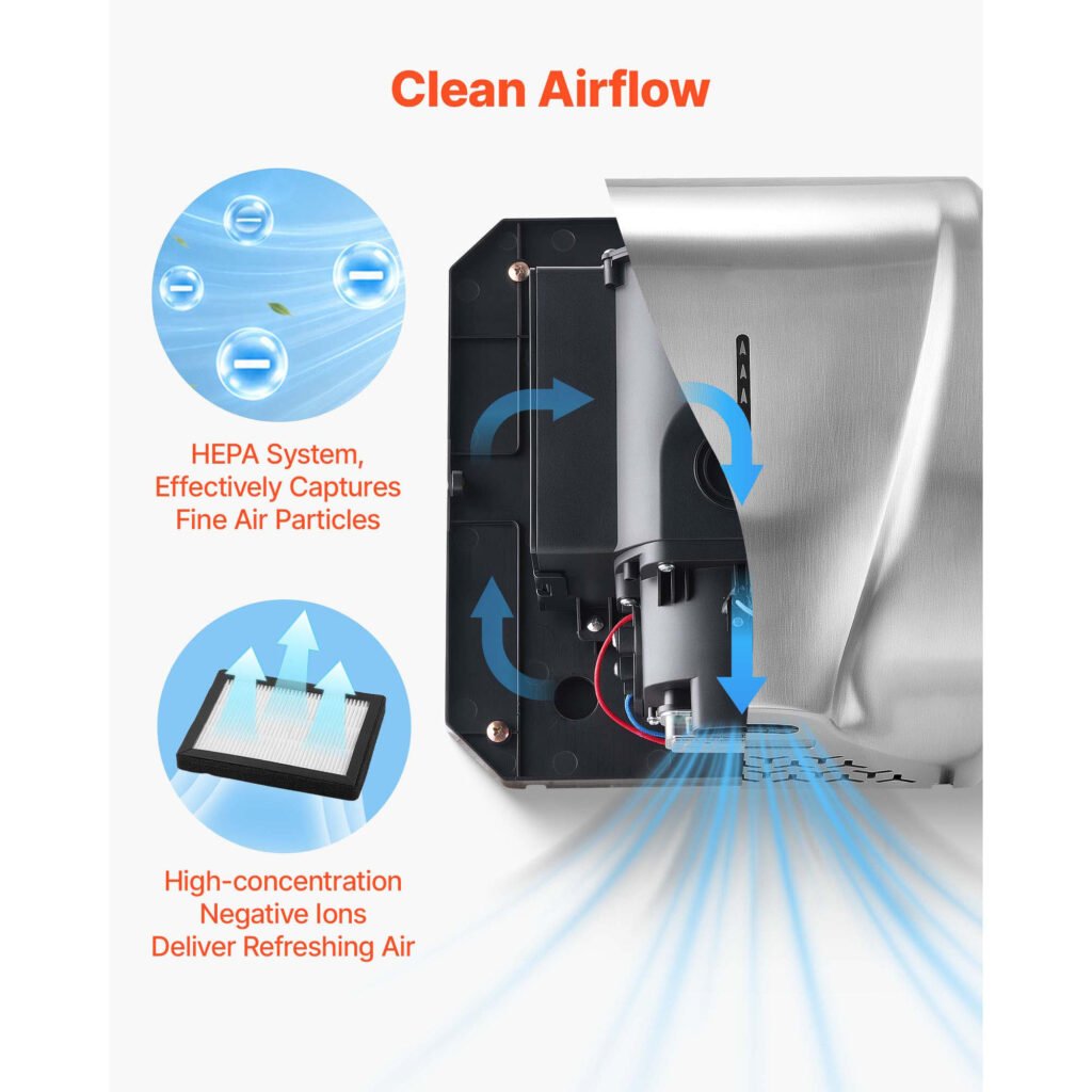 Hand Dryer, 1800W Bathroom Air Hand Dryer, Automatic High Speed With HEPA Filter, Fast Drying, Heavy Duty Brushed Stainless Steel, AC110-120V Commercial Wall Mounted For Restroom, Hotel, Office