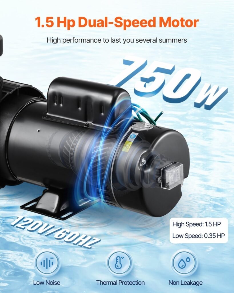 Above Ground Pool Pump 1.5HP/0.35HP Dual Speed Swimming Pool Pump 110 GPM/52 GPM