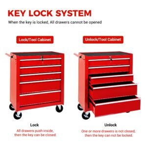 5-Drawer Rolling Tool Chest w/Lock & Key, Tool Storage Cabinet with Wheels, Top Cushion & Drawer Liners, Tool Organizer Box for Garage, Warehouse & Repair Shop-RED - Image 6